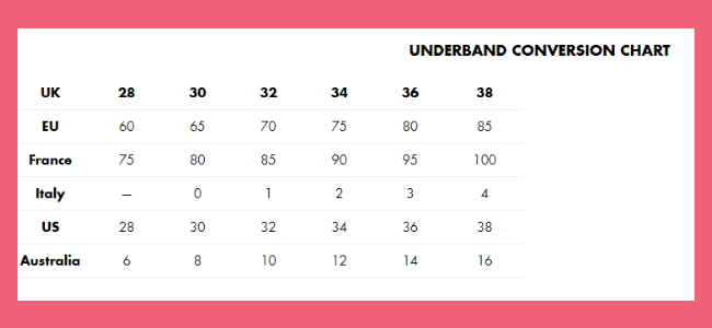 Bra Measurements Chart Us