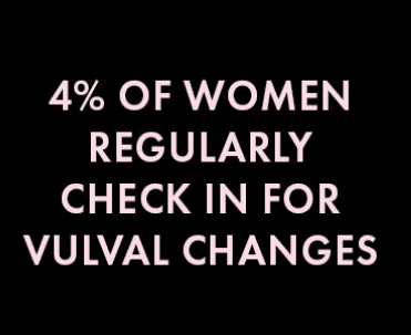 The Eve Appeal stat
