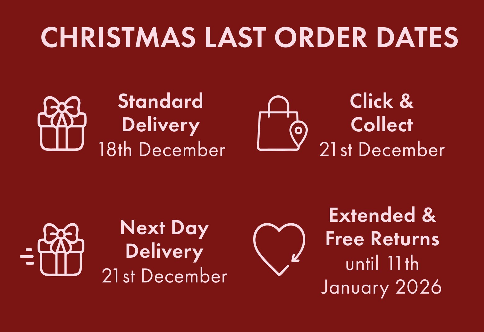 Christmas Last Order Dates