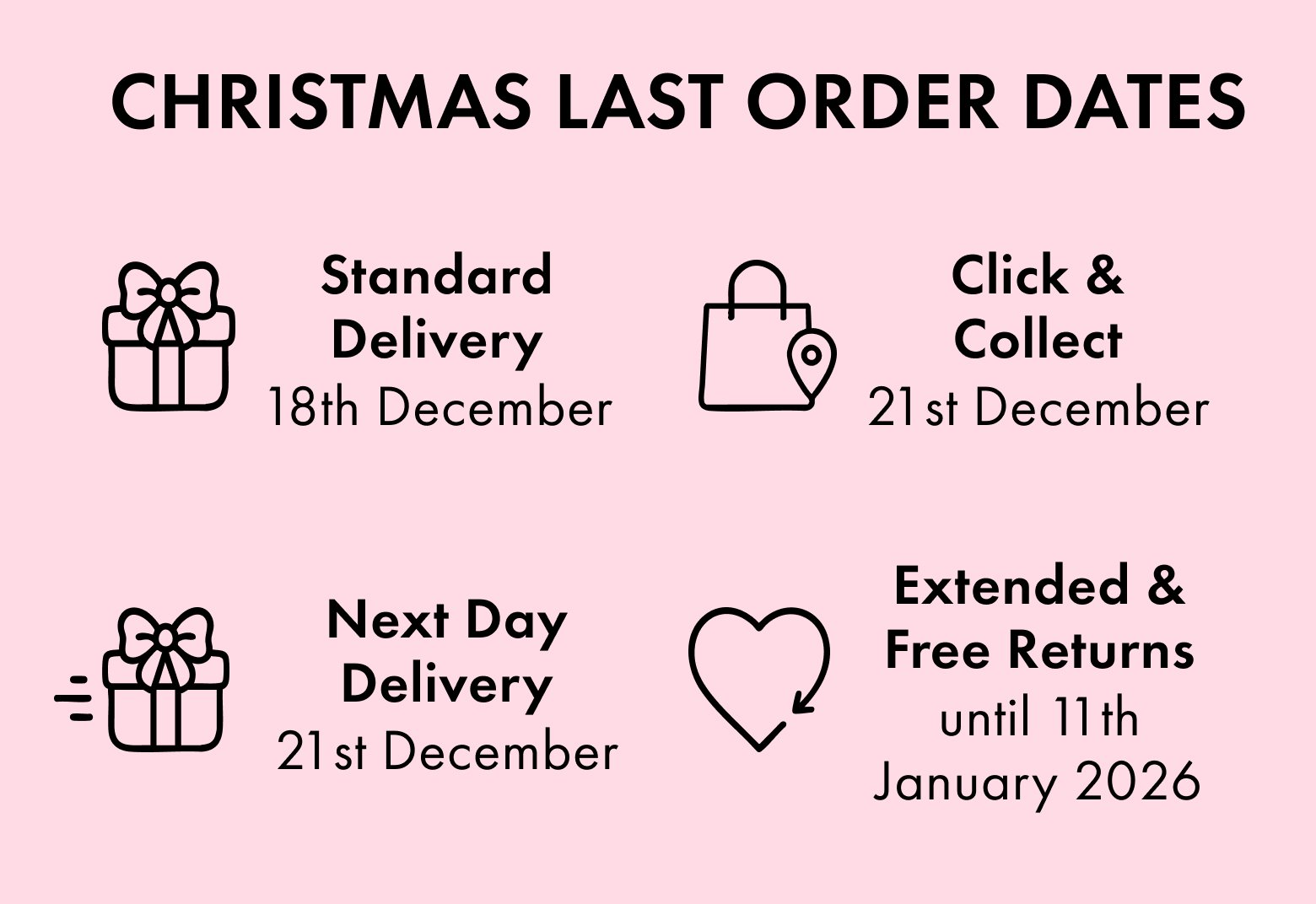 Christmas Last Order Dates