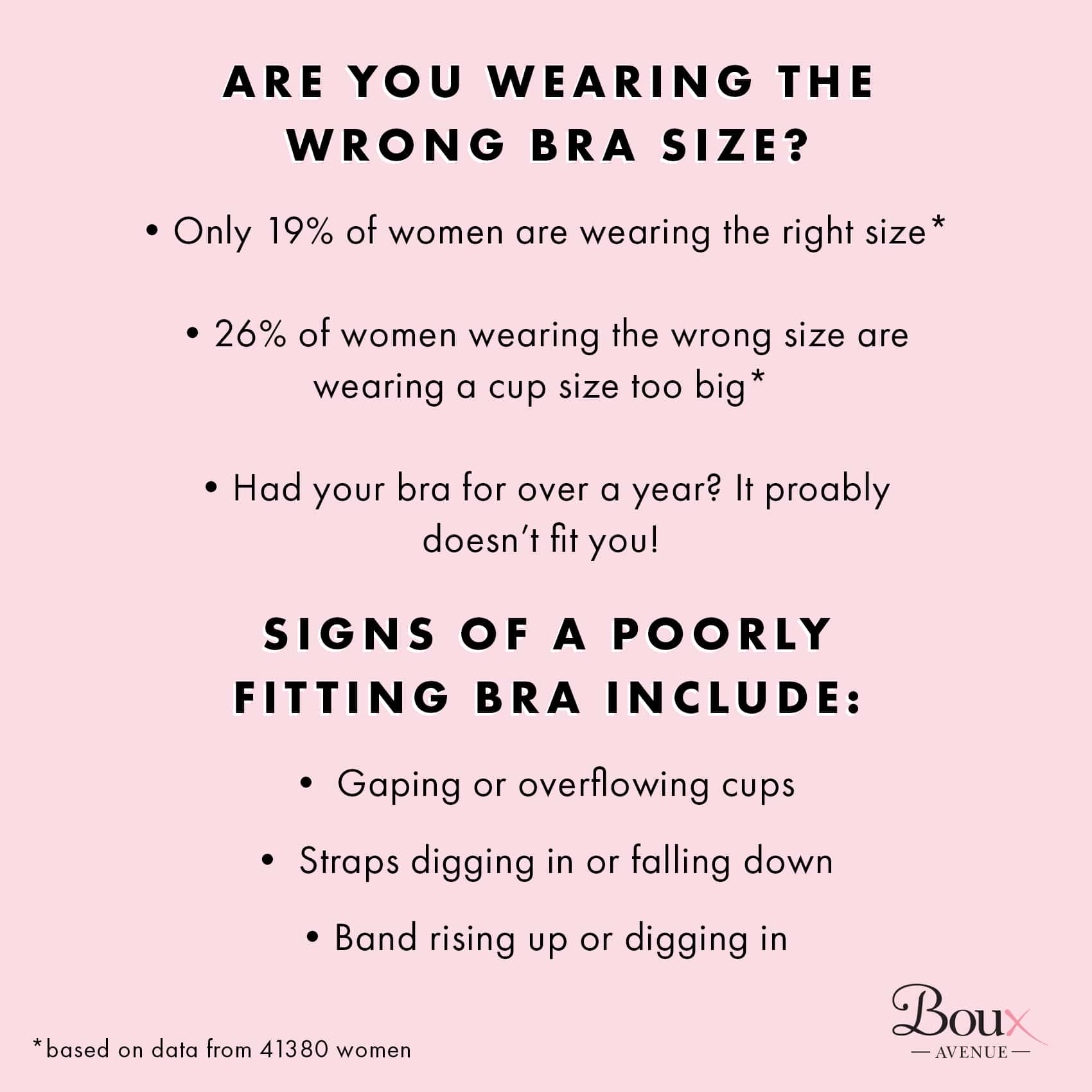 How to Find Out the Multiple Bra Sizes That Fit You